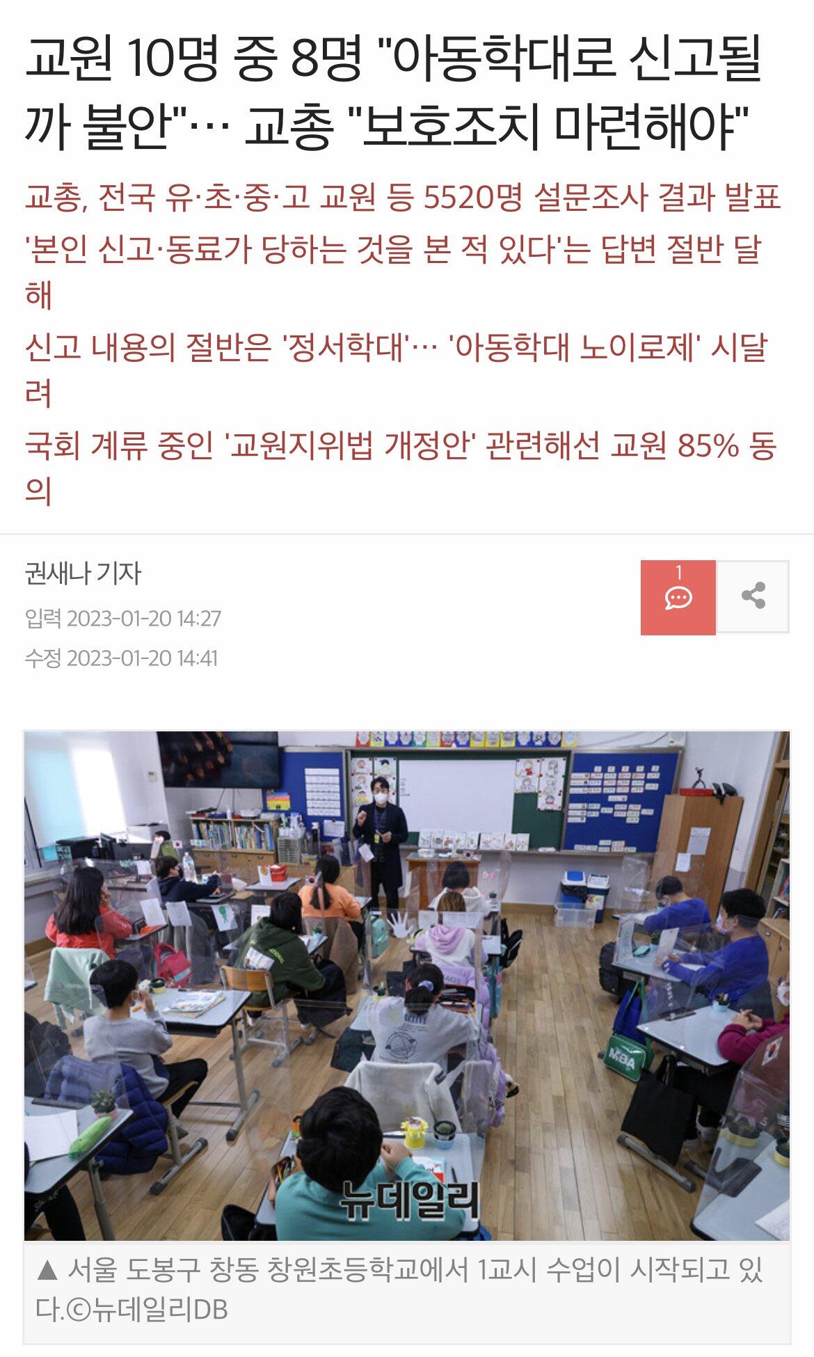 교원 10명 중 8명 “아동학대로 신고될까 불안”... 해명 기회 없고 무죄추정도 무시