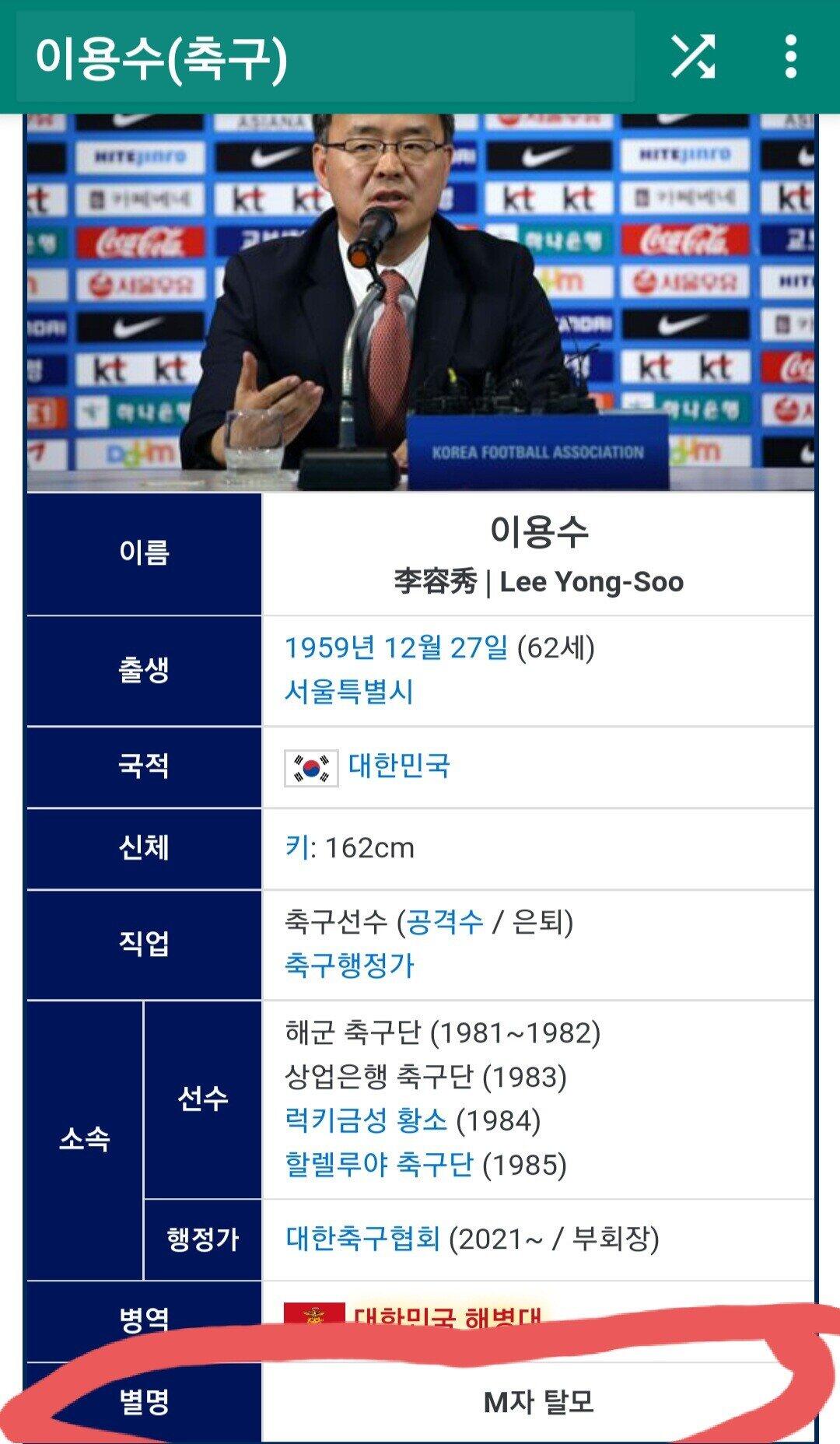 축협 이용수 별명 근황