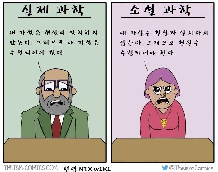 실제 과학 vs 소셜 과학 ~