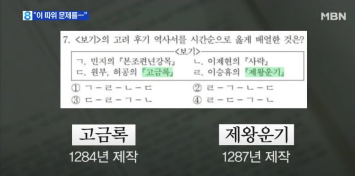 한국사 지엽적인 문제에 대해 한마디 하는 강사
