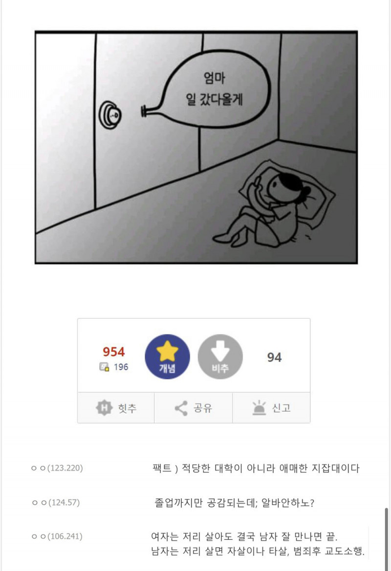 은근 많다는 20대 삶 마인드