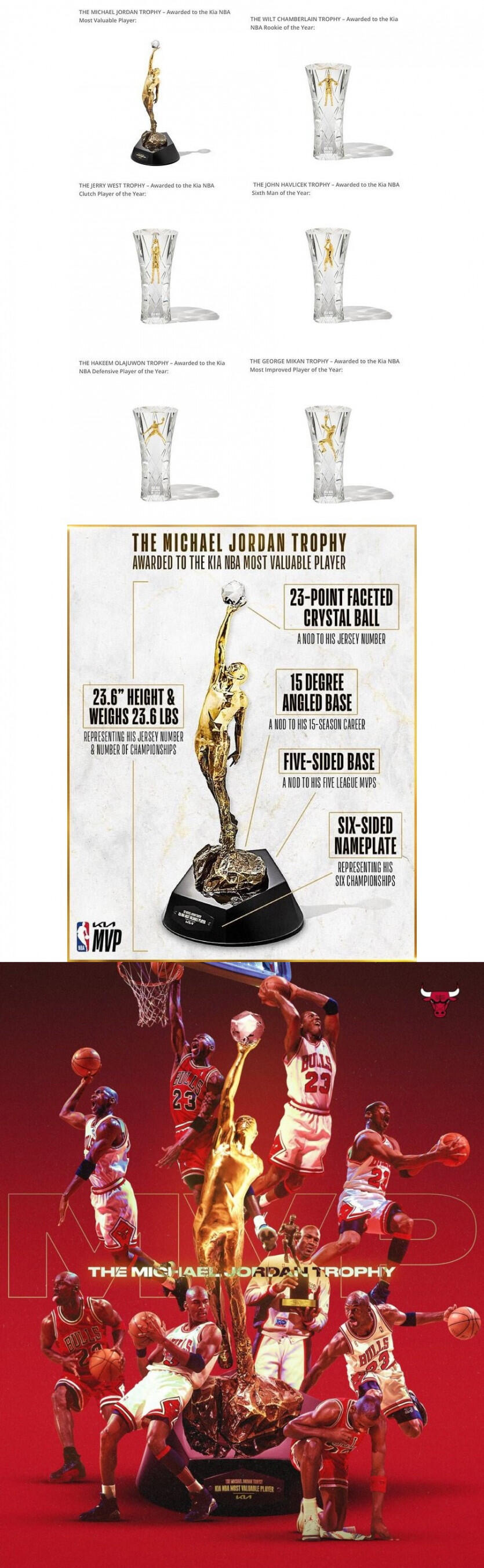 마이클 조던 MVP 트로피 포함, 레전드들의 이름을 딴 새로운 6개의 트로피를 공개한 NBA