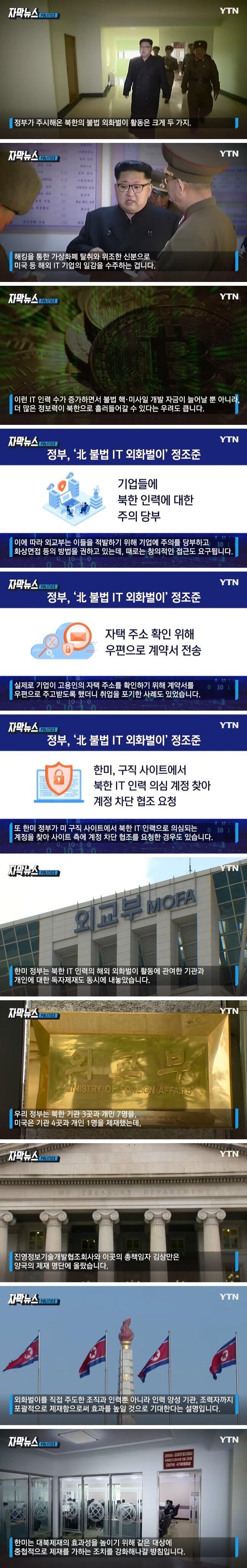 북한의 기괴한 돈벌이