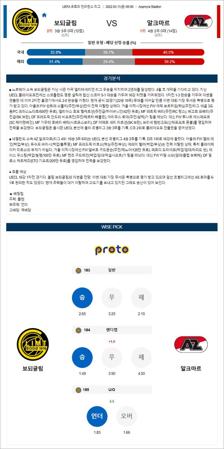 3월 11일 UECL 8경기 분석픽