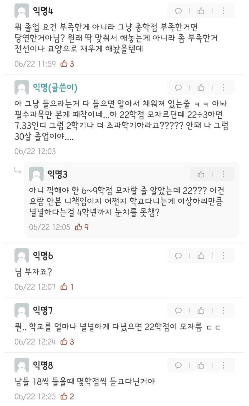 이상하다 졸업해야되는데 학점이 왜 모자라지