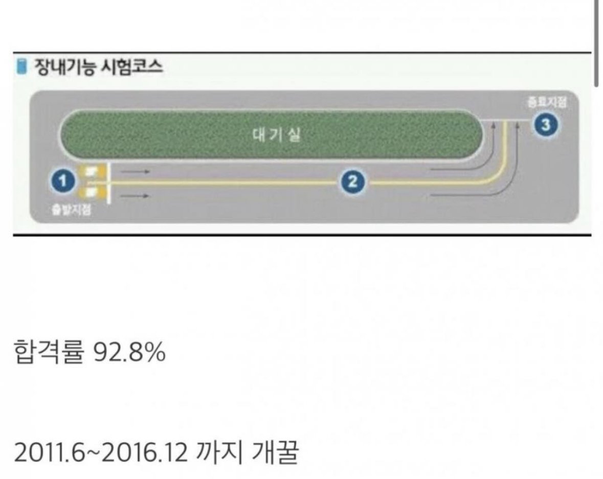 합격률이 무려 93%였던 시험 ㄷㄷ