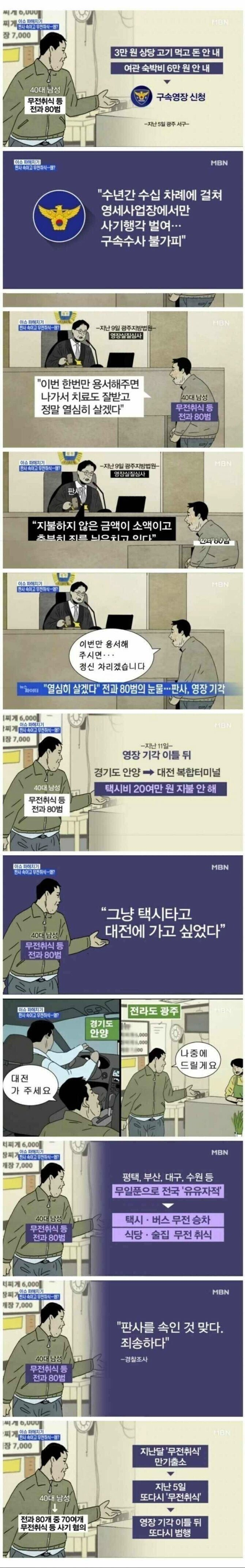 눈물 흘린 전과 80범을 용서해준 판사.jpg