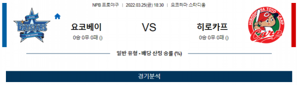 3월 25일 요코하마 히로시마 NPB 야구 분석