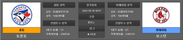 4월26일 MLB 토론토 : 보스턴