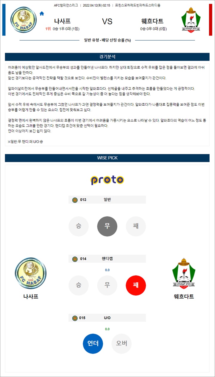 4월 12일 ACL 6경기 분석픽