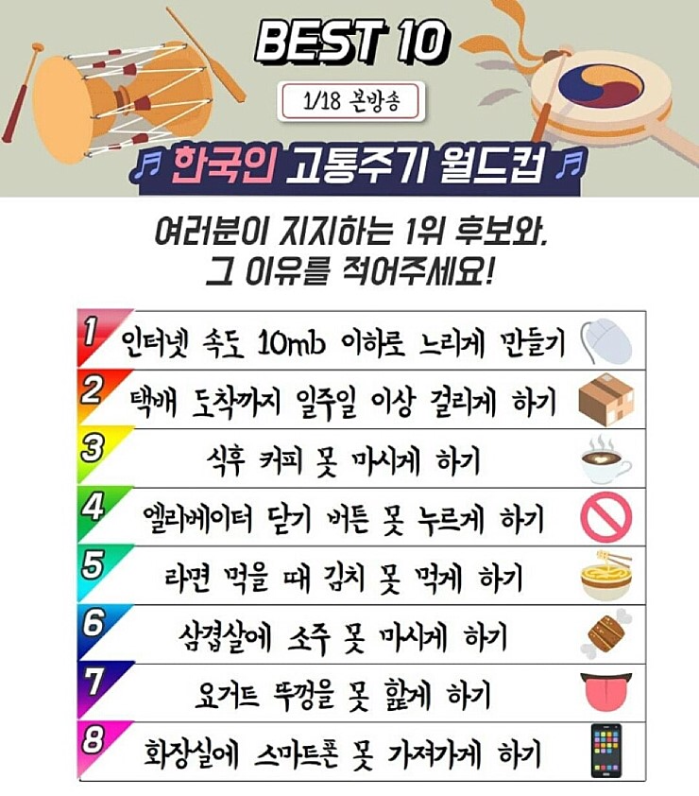 한국인 고통주기 월드컵