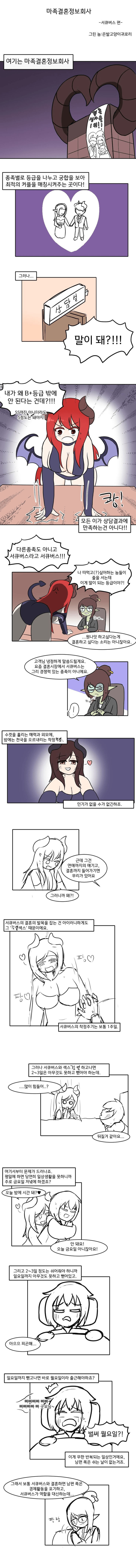 결혼정보업체:서큐버스편.manhwa
