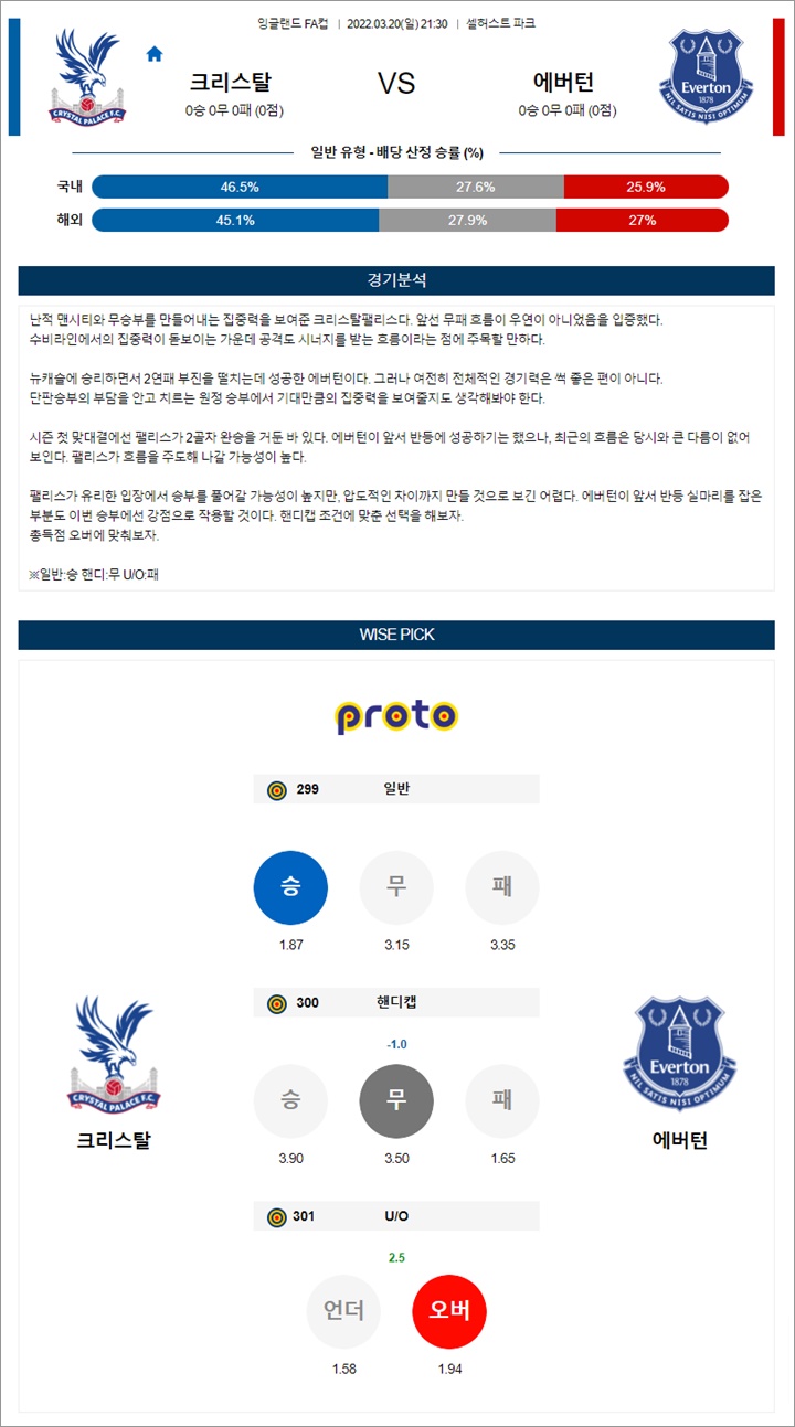 3월 20-21일 잉FA컵 3경기 분석픽