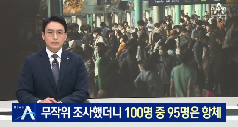 국민 95% 코로나 항체보유