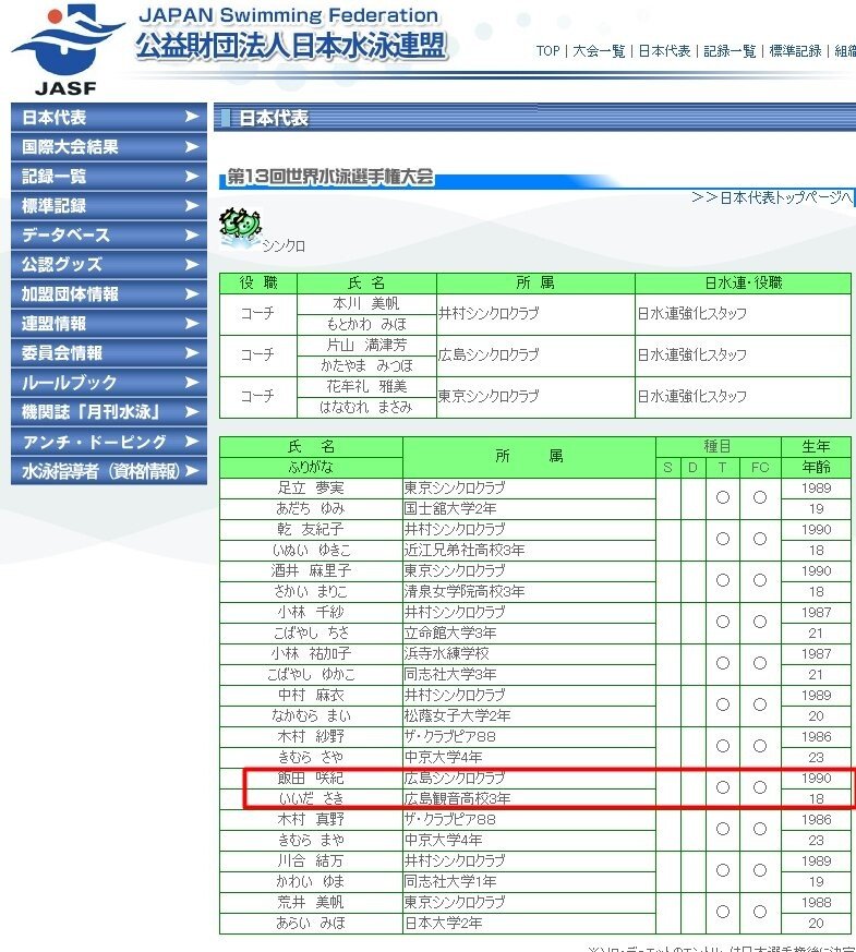 실제 일본 국대 운동선수 출신 AV여배우들