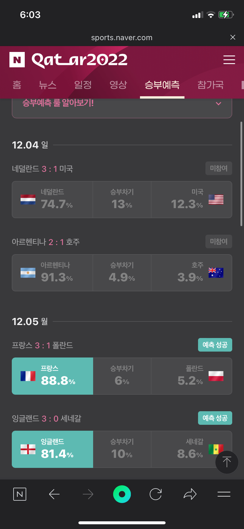 네이버 승부예측 올킬 ㅎㅎ