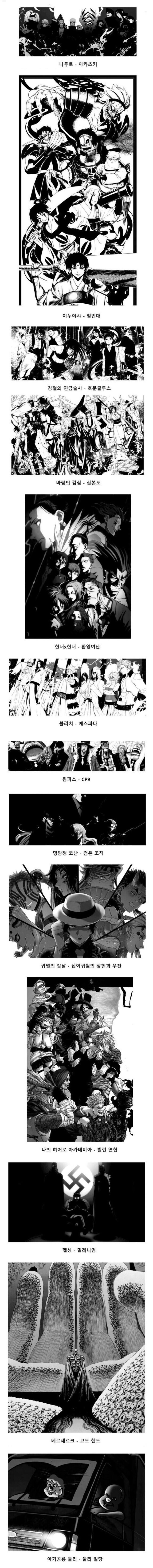 만화 속 대표적인 빌런 집단