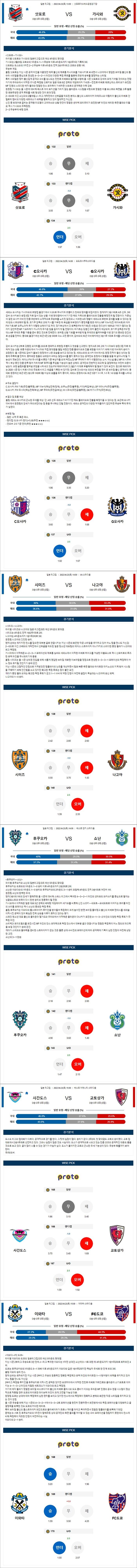 4월 23일 일리그컵 6경기 분석픽