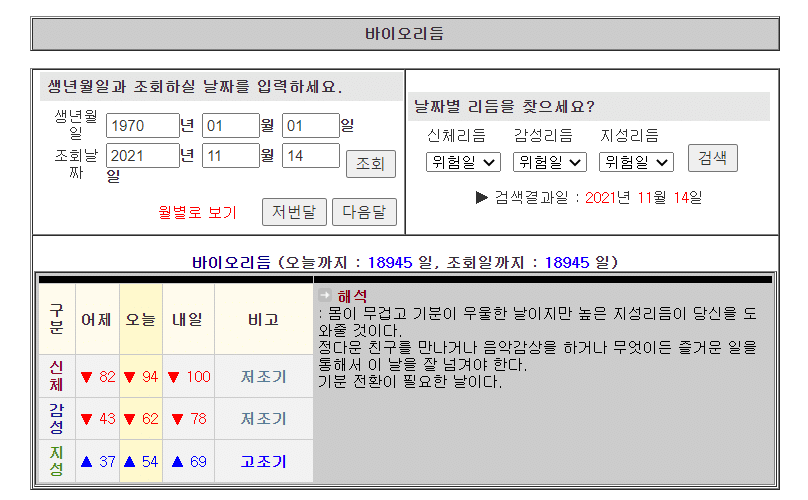 한동안 대한민국을 휩쓸던 유사과학.jpg