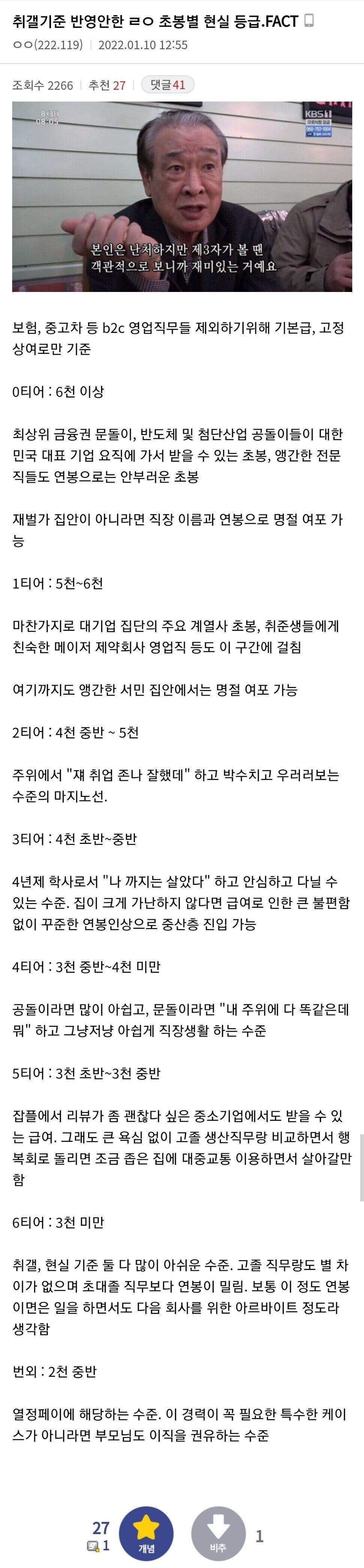 취갤펌 초봉별 티어와 현실 연봉 구간.jpg