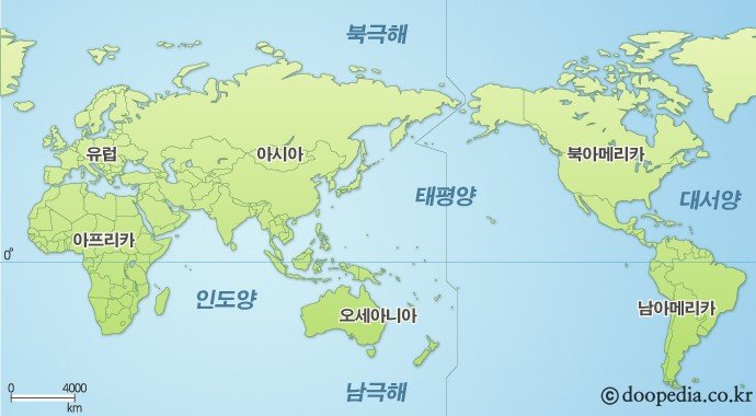대서양에서 태평양으로 가는 방법