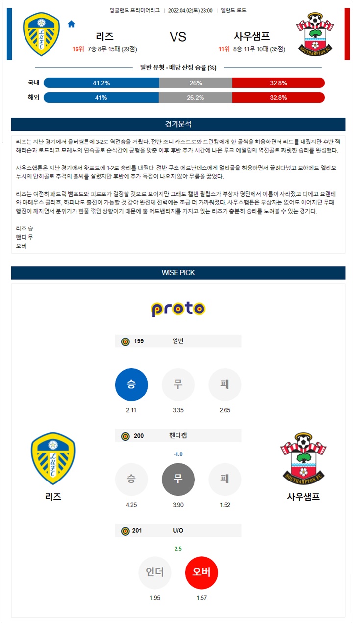 4월 02-03일 EPL 7경기 분석픽