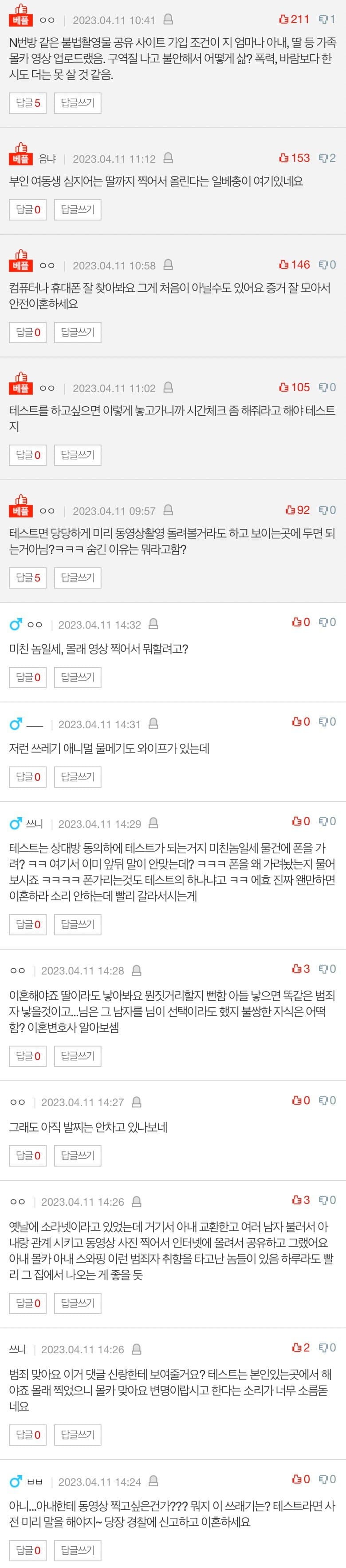 남편이 동영상 몰카해놓고 테스트였다네요.pann