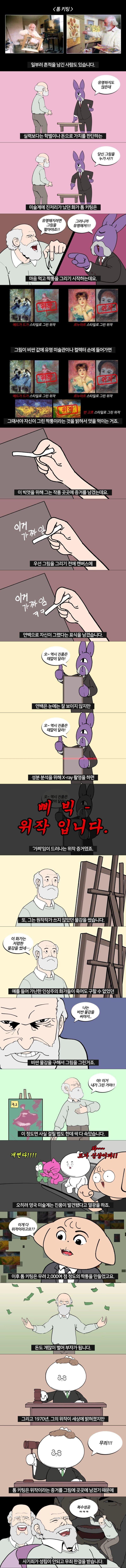짝퉁만 그려서 성공한 화가