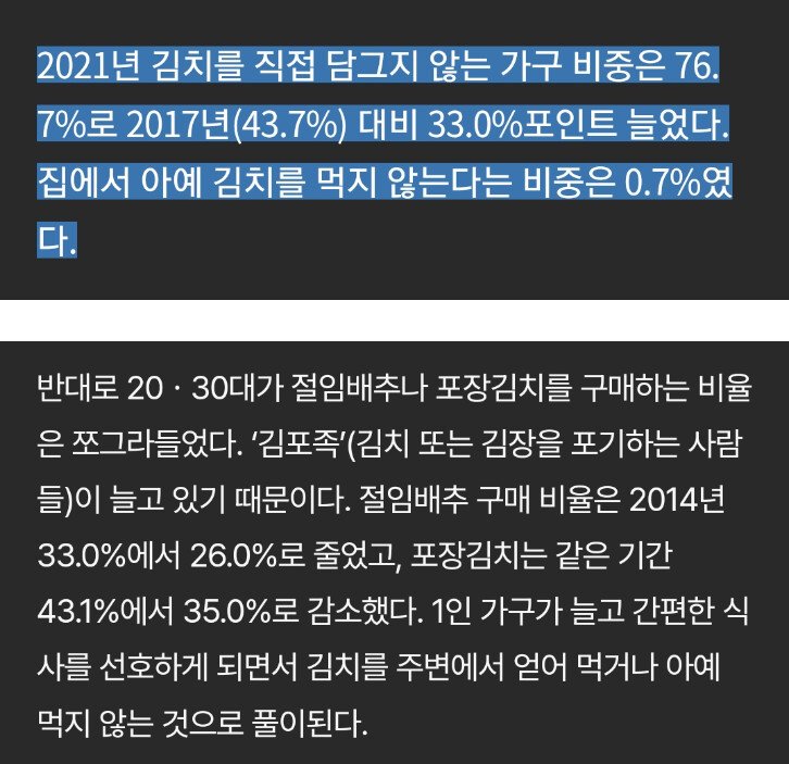 30대가 갈수록 안먹는다는 음식