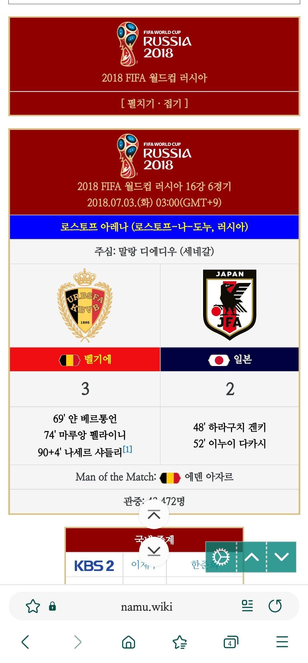 한국 축구팬들의 크나큰 착각.