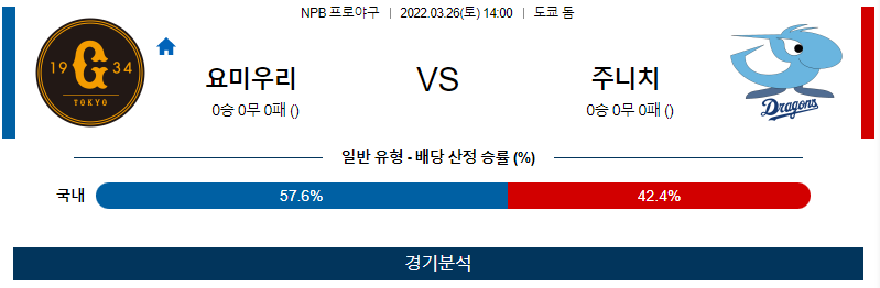 3월 26일 요미우리 주니치 NPB 야구 분석